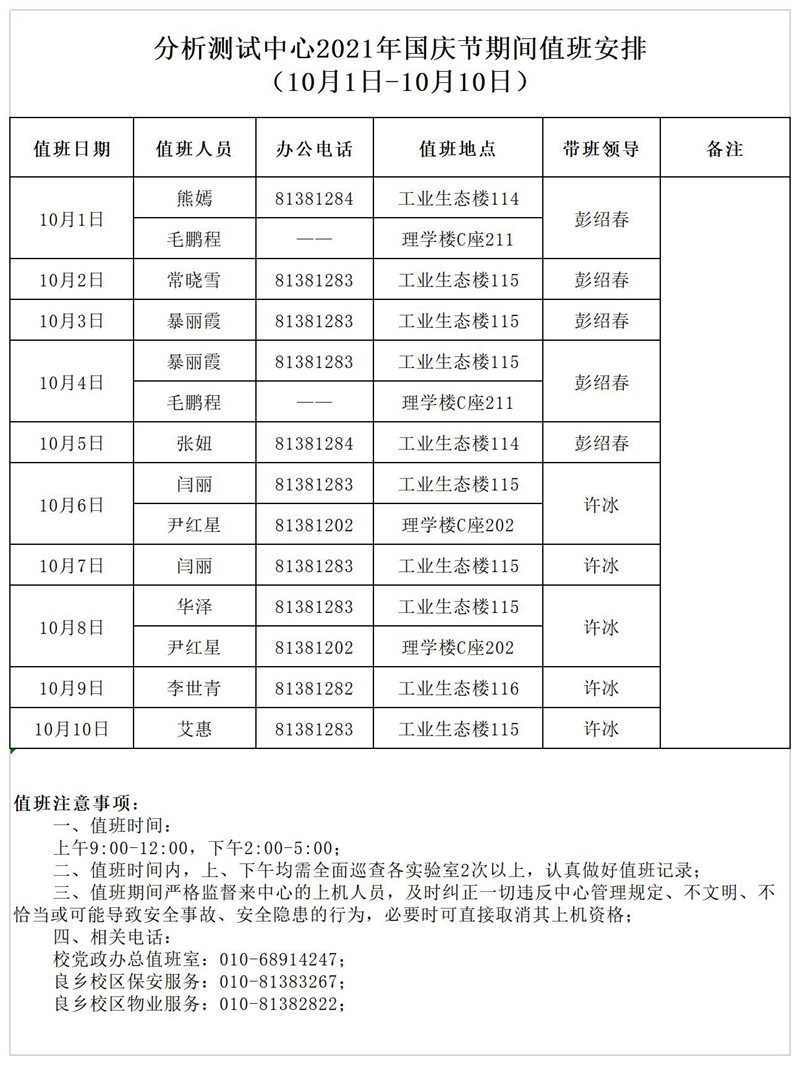 2021年国庆期间值班表-分析测试中心.jpg